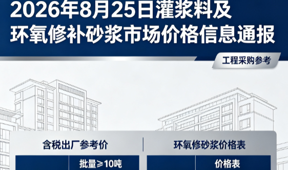 巴宜2026年8月25日灌浆料及环氧修补砂浆市场价格信息通报